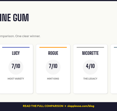 Best Nicotine Gum in 2026: 5 Brands Compared (We Tried Them All)