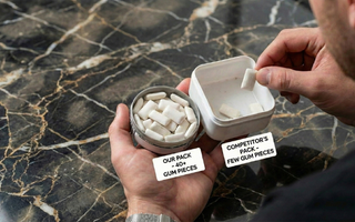 The Math of 40 vs. 20